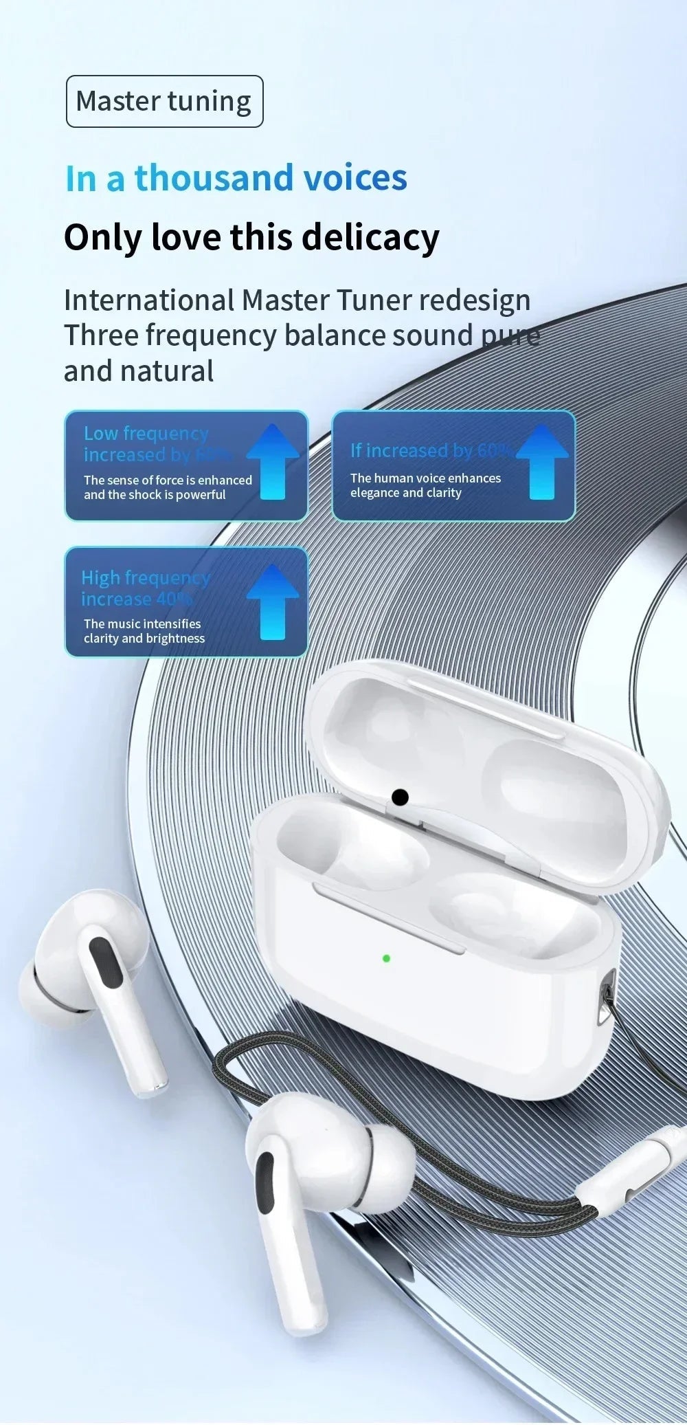 Air Pro True Wireless Bluetooth Earphones Headphones Bin Lanyard HiFi Sound Low Latency Noise Reduction Earbuds for IOS Android FelizShop