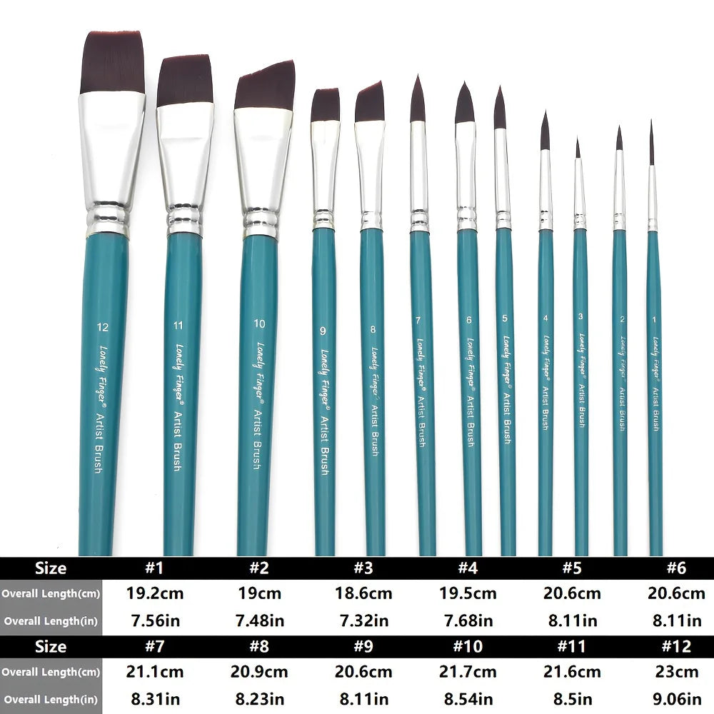 Ensemble de 12 pinceaux professionnels pour maquillage artistique – Poils en nylon premium – Pour maquillage de scène, pétales, embouts dôme, reliefs et tracés fins🚚 Livraison rapide en 8 à 12 jours ouvrés depuis FelizShop