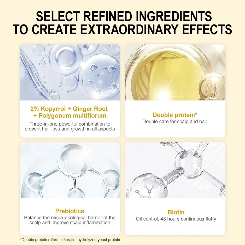 Sérum Capillaire PURC Biotine & Gingembre – Soin Réparateur & Hydratant – 35ml / 50ml🚚 Livraison rapide en 8 à 12 jours ouvrés depuis la France FelizShop