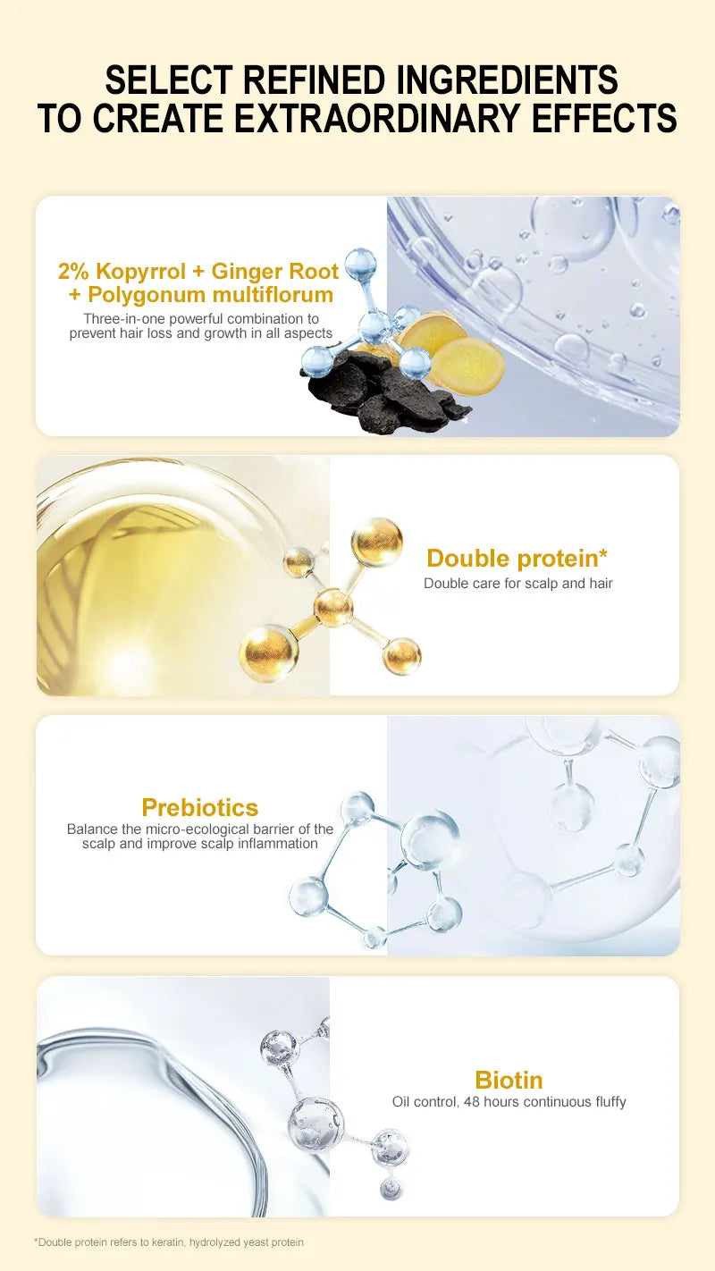 Sérum Capillaire PURC Biotine & Gingembre – Soin Réparateur & Hydratant – 35ml / 50ml🚚 Livraison rapide en 8 à 12 jours ouvrés depuis la France FelizShop