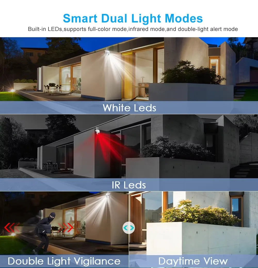 Caméra WiFi 1080P HD – Version Haute Qualité, Caméra Sans Fil 360° pour Intérieur et Extérieur
🚚 Livraison rapide en 8 à 12 jours ouvrés depuis la France FelizShop