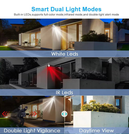 Caméra WiFi 1080P HD – Version Haute Qualité, Caméra Sans Fil 360° pour Intérieur et Extérieur
🚚 Livraison rapide en 8 à 12 jours ouvrés depuis la France FelizShop