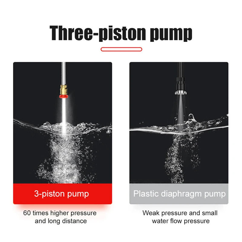 Pistolet de Lavage Haute Pression Sans Fil – 30 Bar, 20000mAh FelizShop