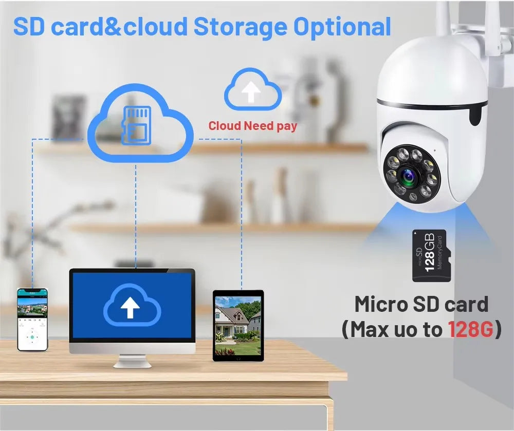 Caméra WiFi 1080P HD – Version Haute Qualité, Caméra Sans Fil 360° pour Intérieur et Extérieur
🚚 Livraison rapide en 8 à 12 jours ouvrés depuis la France FelizShop