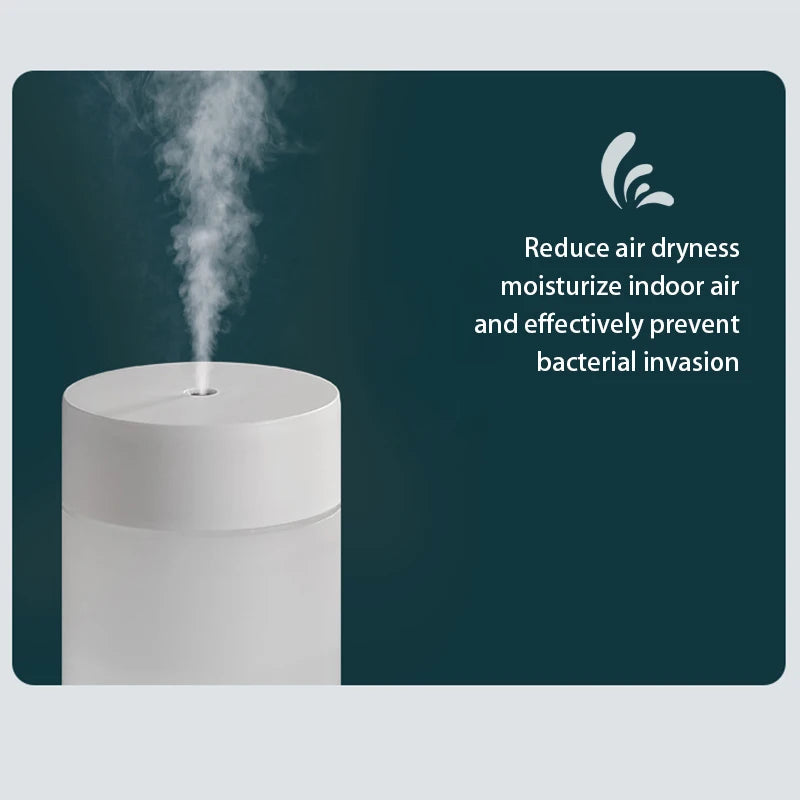 260ML USB Ultrasonic Air Humidifier LED Lamp Mini Essential Oil Diffuser Car Purifier Aroma Anion Mist Maker With Romantic Light (🚚 Livraison rapide en 8 à 12 jours ouvrés depuis la France FelizShop