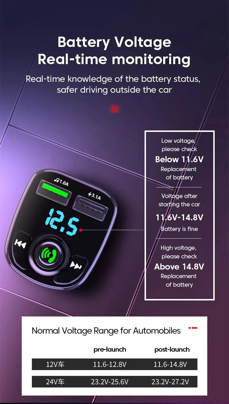 Transmetteur FM Bluetooth 5.0 avec Chargeur Voiture – LED, MP3, Appels Mains Libres & Double USB (QC3.0 + Type-C 🚚 Livraison rapide en 8 à 12 jours ouvrés depuis la France ou nos entrepôts européens 🇫🇷
✨ Suiv FelizShop