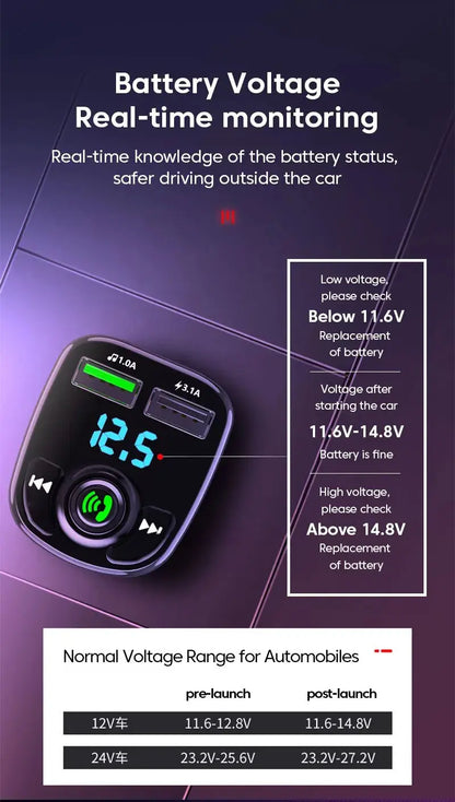 Transmetteur FM Bluetooth 5.0 avec Chargeur Voiture – LED, MP3, Appels Mains Libres & Double USB (QC3.0 + Type-C 🚚 Livraison rapide en 8 à 12 jours ouvrés depuis la France ou nos entrepôts européens 🇫🇷
✨ Suiv FelizShop