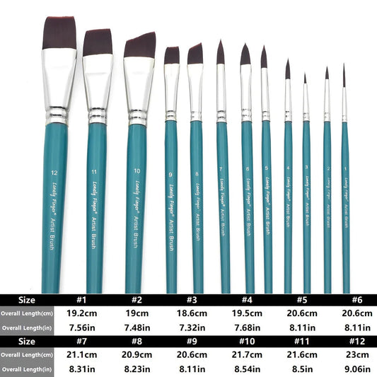 Ensemble de 12 pinceaux professionnels pour maquillage artistique – Poils en nylon premium – Pour maquillage de scène, pétales, embouts dôme, reliefs et tracés fins🚚 Livraison rapide en 8 à 12 jours ouvrés depuis FelizShop