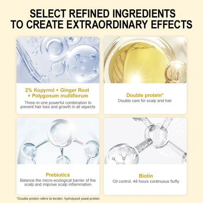 Sérum Capillaire PURC Biotine & Gingembre – Soin Réparateur & Hydratant – 35ml / 50ml🚚 Livraison rapide en 8 à 12 jours ouvrés depuis la France FelizShop