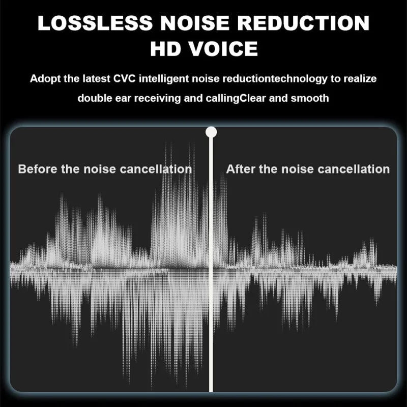 Air Pro Bluetooth 5.0 Earphone Wireless Headphones Sport Waterproof Headset TWS HD Mic with touch Control Earbuds for Smartphone FelizShop