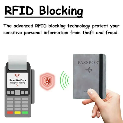 Porte-Passeport & Étui Cartes RFID – Cuir | Mixte & Sécurisé pour le Voyage🚚 Livraison rapide en 8 à 12 jours ouvrés depuis la France FelizShop