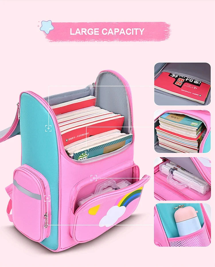 Sac à Dos Scolaire Enfants 6-12 Ans – Motif Licorne Imperméable & Confortable
🚚Livraison rapide gratuite et sécurisée FelizShop