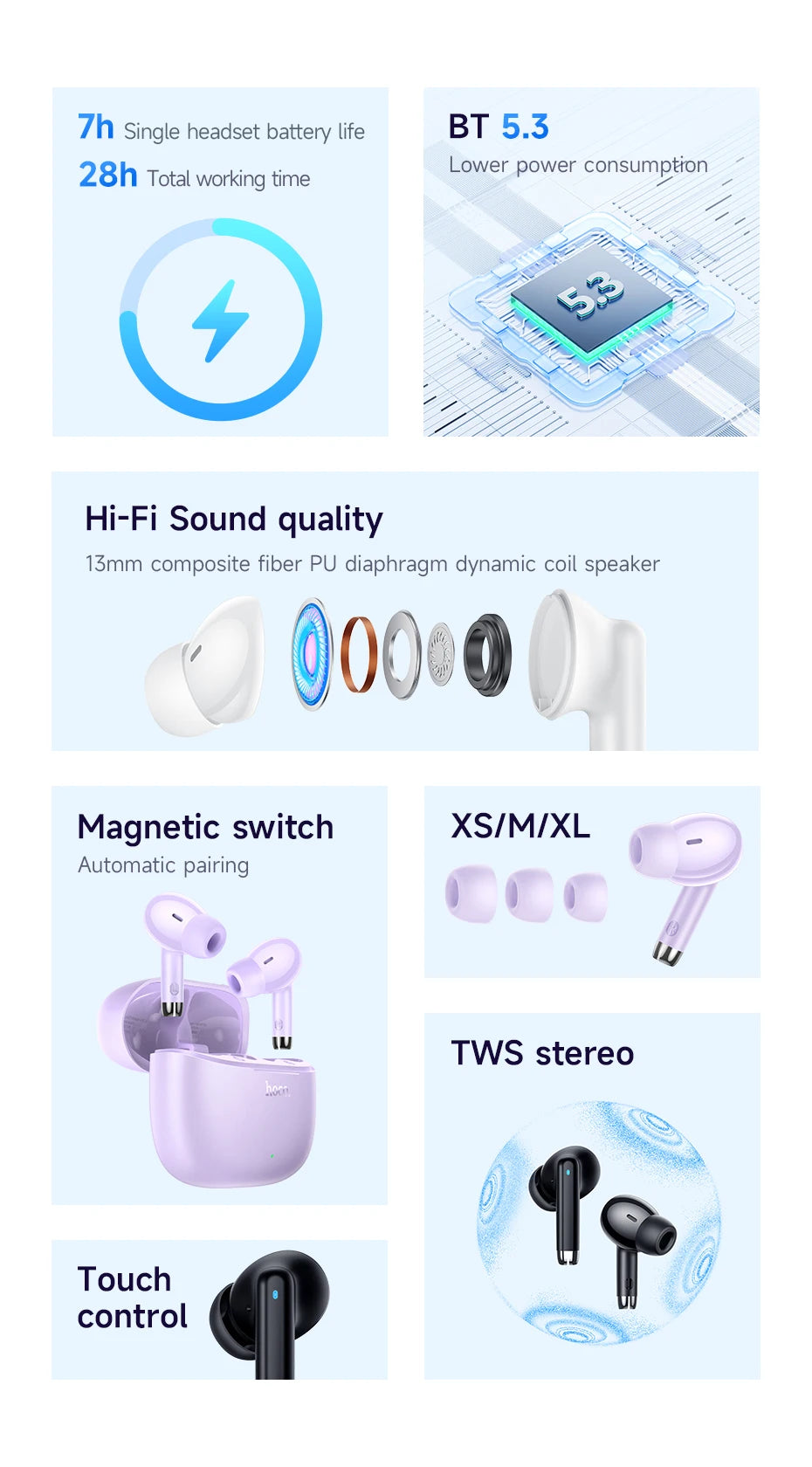 EQ2 Écouteurs Sans Fil TWS – Bluetooth, Étanches & Contrôle Tactile | Micro HD & Appels Clairs🚚 Livraison rapide en 8 à 12 jours ouvrés depuis la France FelizShop