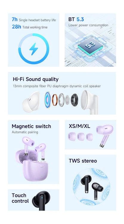 EQ2 Écouteurs Sans Fil TWS – Bluetooth, Étanches & Contrôle Tactile | Micro HD & Appels Clairs🚚 Livraison rapide en 8 à 12 jours ouvrés depuis la France FelizShop