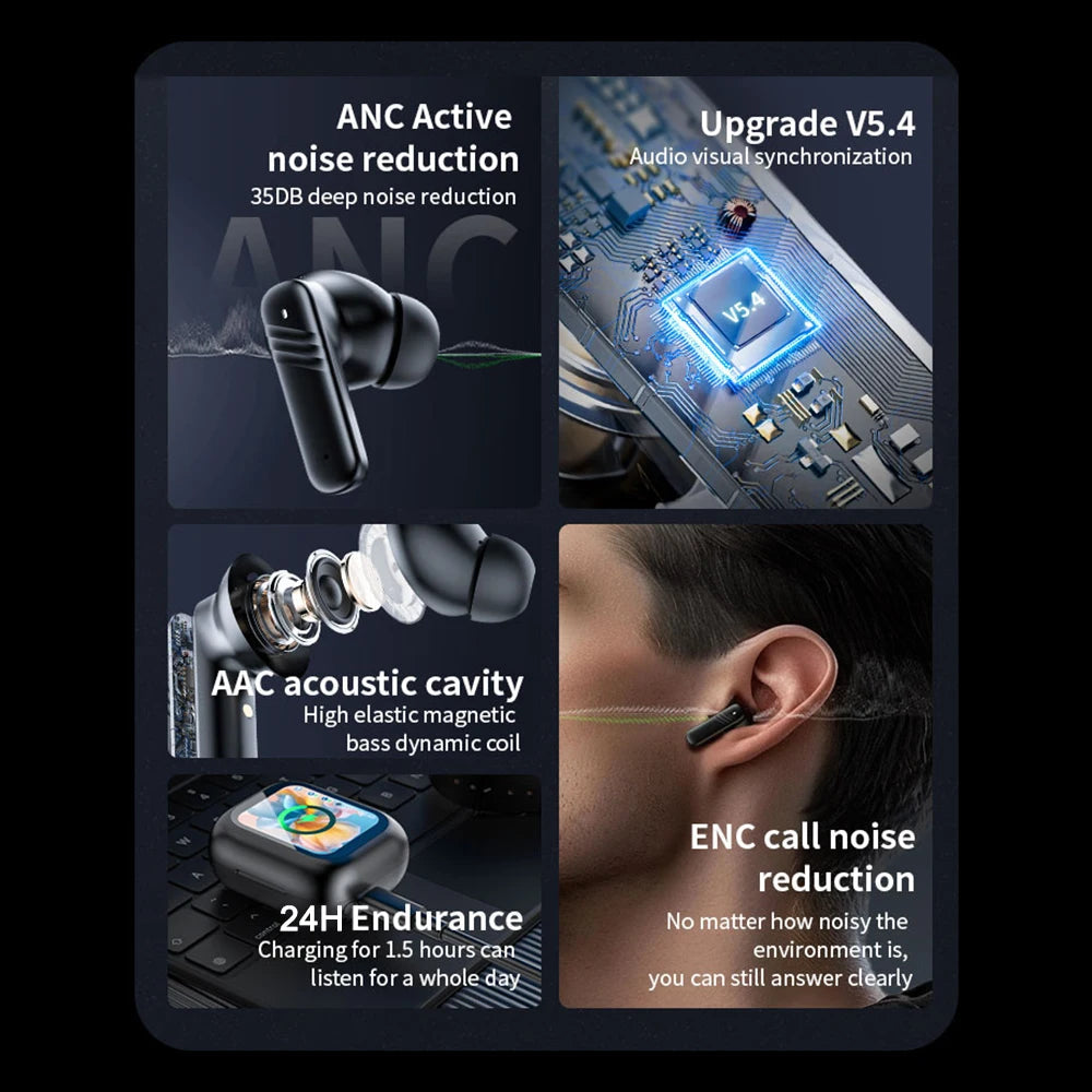Écouteurs Sans Fil Bluetooth 5.4 – Écran Tactile & Réduction de Bruit Active (ANC) | Son HiFi & Micro ENC🚚 Livraison rapide en 8 à 12 jours ouvrés depuis la France FelizShop