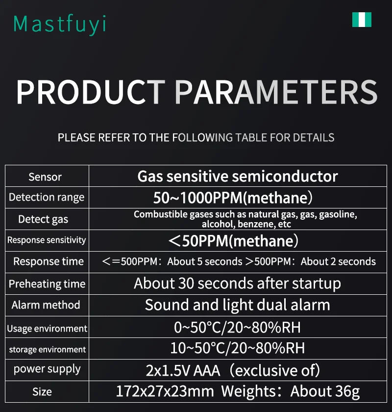 Détecteur de Fuite de Gaz Portable MASTFUYI – Alarme Sonore & Lumineuse FelizShop