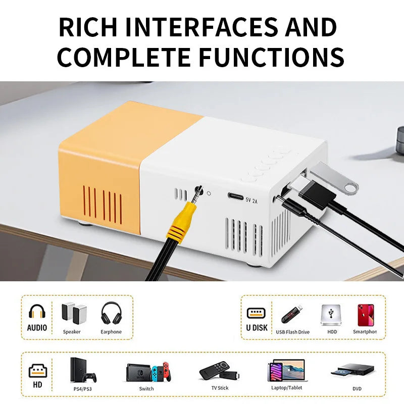 Mini Projecteur Portable avec Support Full HD 1080P – Télécommande Incluse, Alimentation USB, Compatible Smartphones et Appareils USB🚚 Livraison rapide en 8 à 12 jours ouvrés depuis la France FelizShop