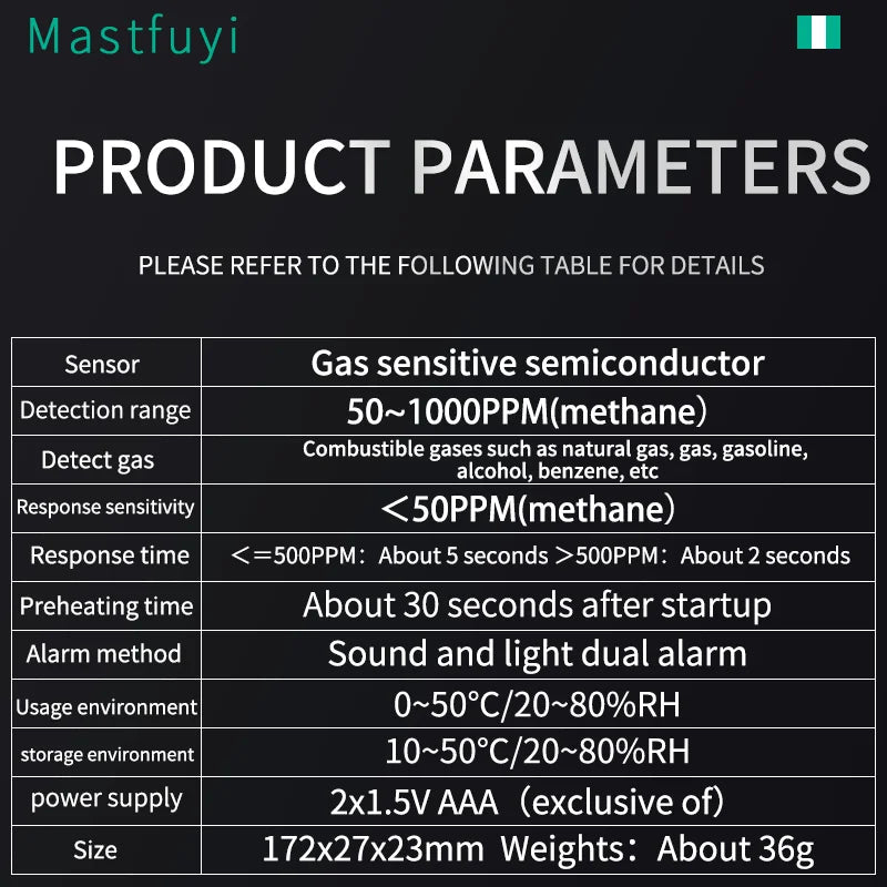 Détecteur de Fuite de Gaz Portable MASTFUYI – Alarme Sonore & Lumineuse FelizShop