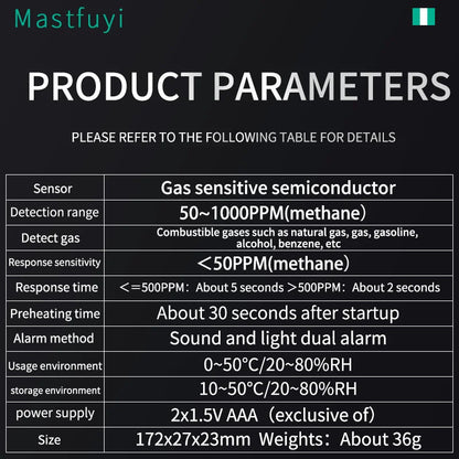 Détecteur de Fuite de Gaz Portable MASTFUYI – Alarme Sonore & Lumineuse FelizShop
