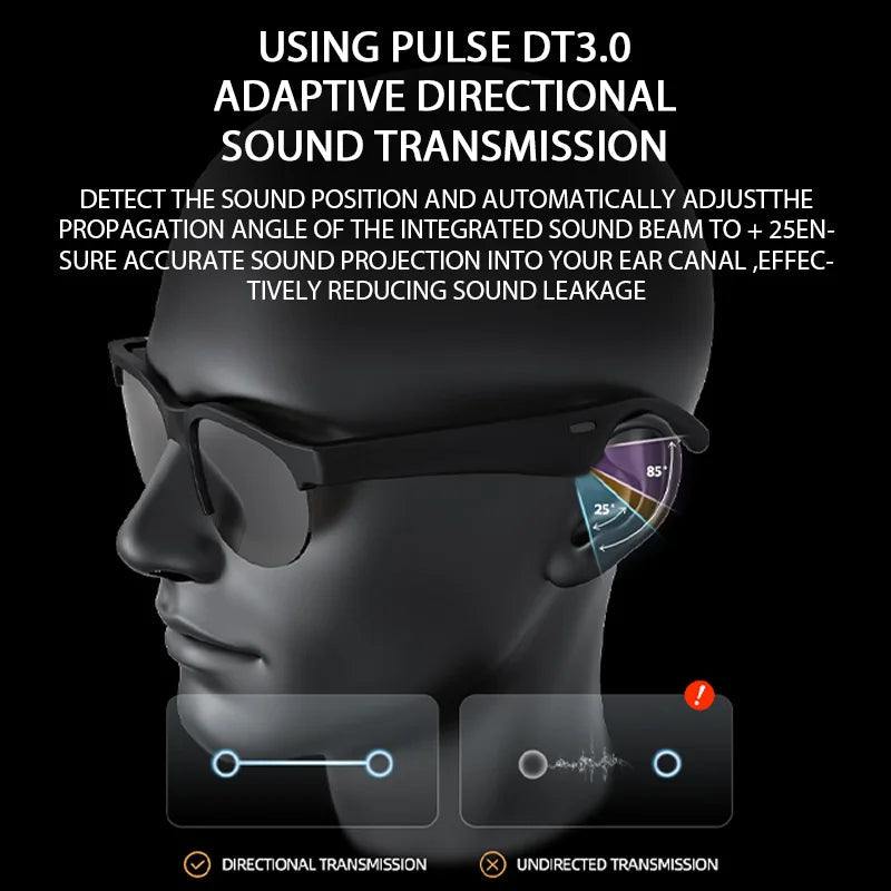 Lunettes Bluetooth Connectées – Casque Intégré Sans Fil – Pour Sport, Conduite & Appels Mains Libres 🚚 Livraison rapide en 8 à 12 jours ouvrés depuis la France ou nos entrepôts européens 🇫🇷
✨ Suivi du co FelizShop