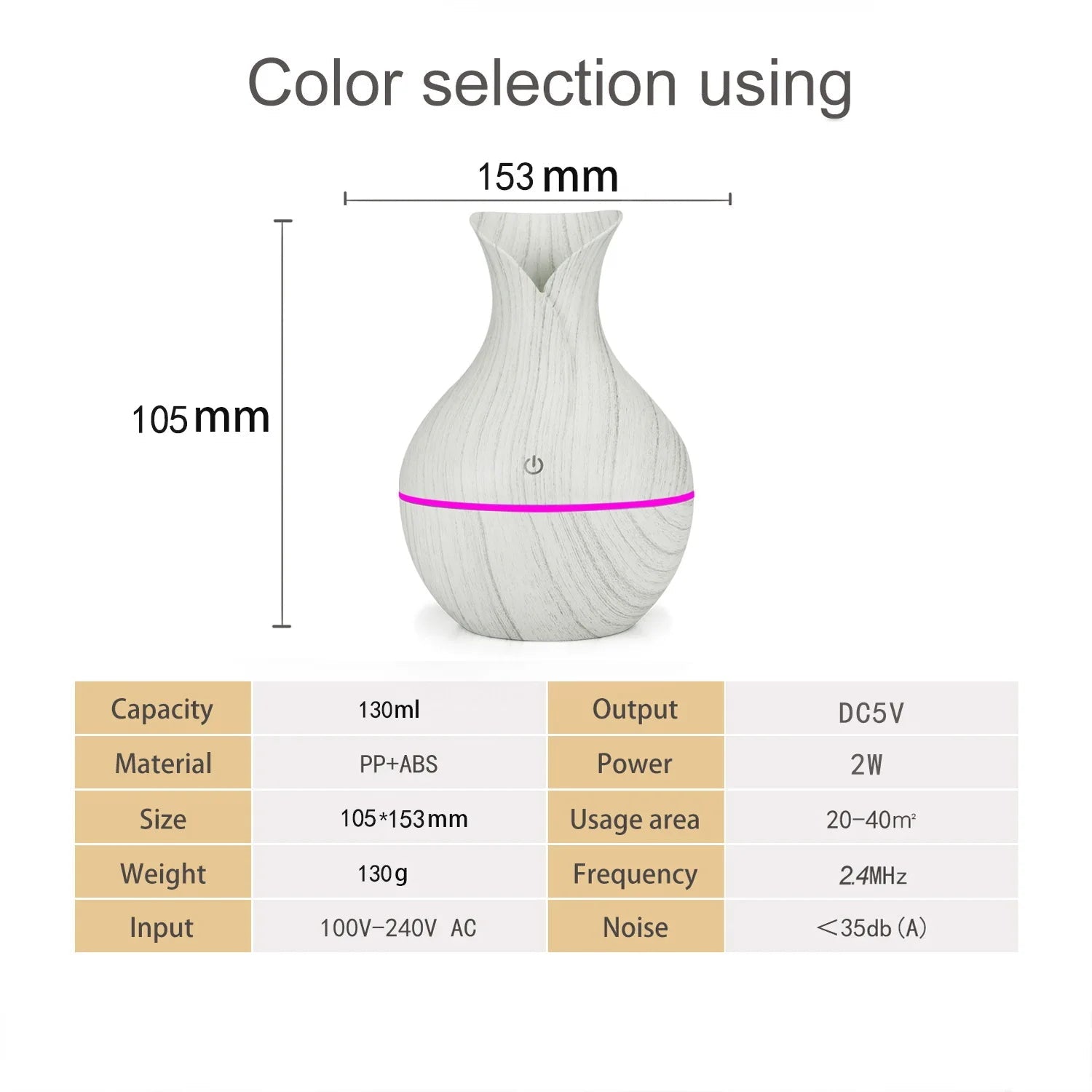 Diffuseur d’Huiles Essentielles USB – 130 ml – Brume Fraîche & Lumière LED – Design Bois Naturel 🚚 Livraison rapide en 8 à 12 jours ouvrés depuis la France ou nos entrepôts européens 🇫🇷
✨ Suivi du c FelizShop