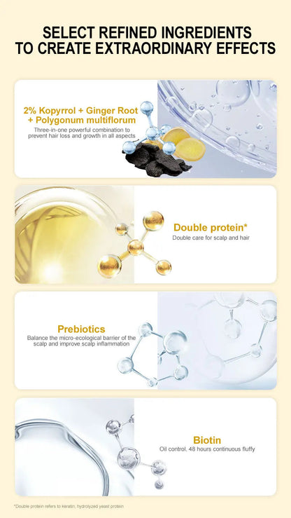 Sérum Capillaire PURC Biotine & Gingembre – Soin Réparateur & Hydratant – 35ml / 50ml🚚 Livraison rapide en 8 à 12 jours ouvrés depuis la France FelizShop