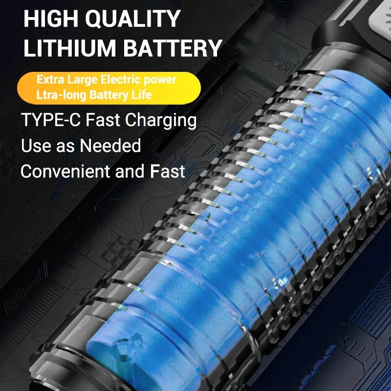 High Strong Power Led Flashlights 2000LM Tactical Torch with Display Light USB Charging Camping Fishing Emergency Zoom Lantern🚚Livraison gratuite rapide et sécurisé FR FelizShop