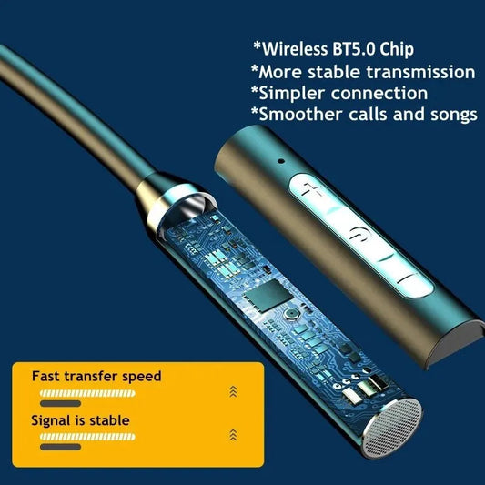 Wireless Headphones Bluetooth 5.0 Neckband Earphones Silicone Hifi 9D Stereo Sports Headset Halter Waterproof Magnetic Earbuds 🚚 Livraison rapide en 8 à 12 jours ouvrés FelizShop