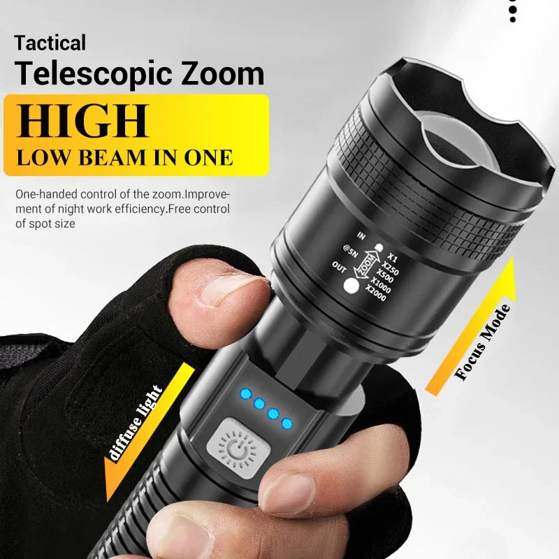 High Strong Power Led Flashlights 2000LM Tactical Torch with Display Light USB Charging Camping Fishing Emergency Zoom Lantern🚚Livraison gratuite rapide et sécurisé FR FelizShop