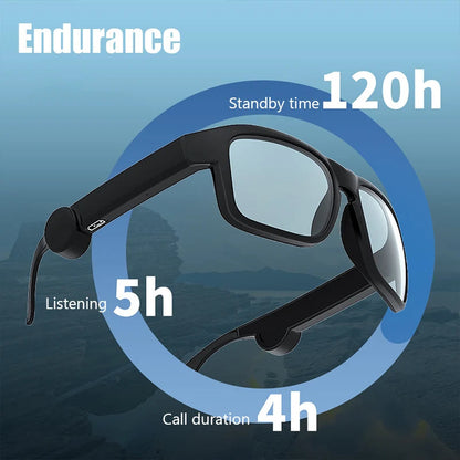 Lunettes Bluetooth Connectées – Casque Intégré Sans Fil – Pour Sport, Conduite & Appels Mains Libres 🚚 Livraison rapide en 8 à 12 jours ouvrés depuis la France ou nos entrepôts européens 🇫🇷
✨ Suivi du co FelizShop