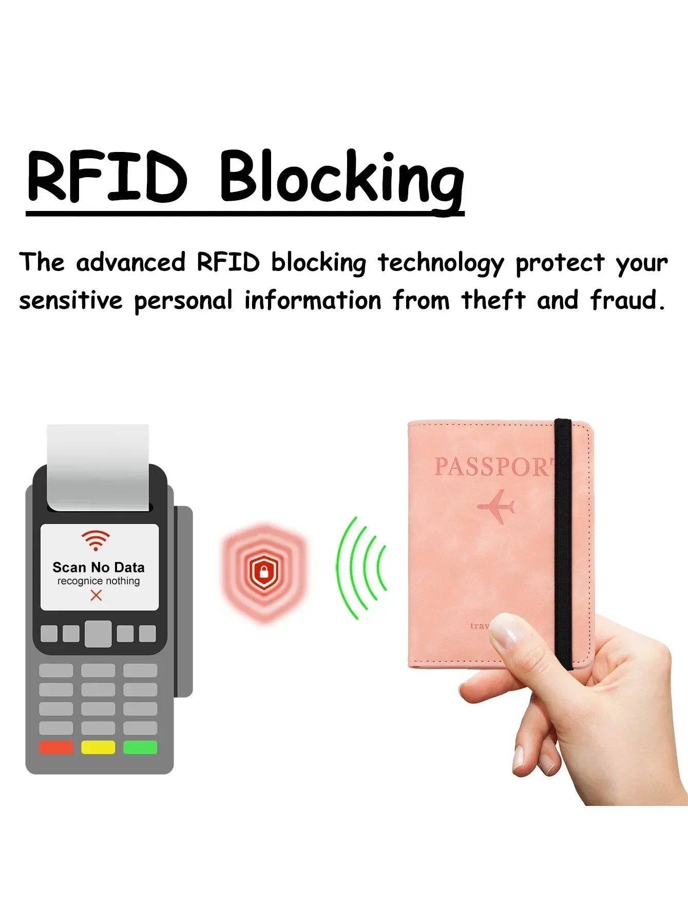 Porte-Passeport & Étui Cartes RFID – Cuir | Mixte & Sécurisé pour le Voyage🚚 Livraison rapide en 8 à 12 jours ouvrés depuis la France FelizShop