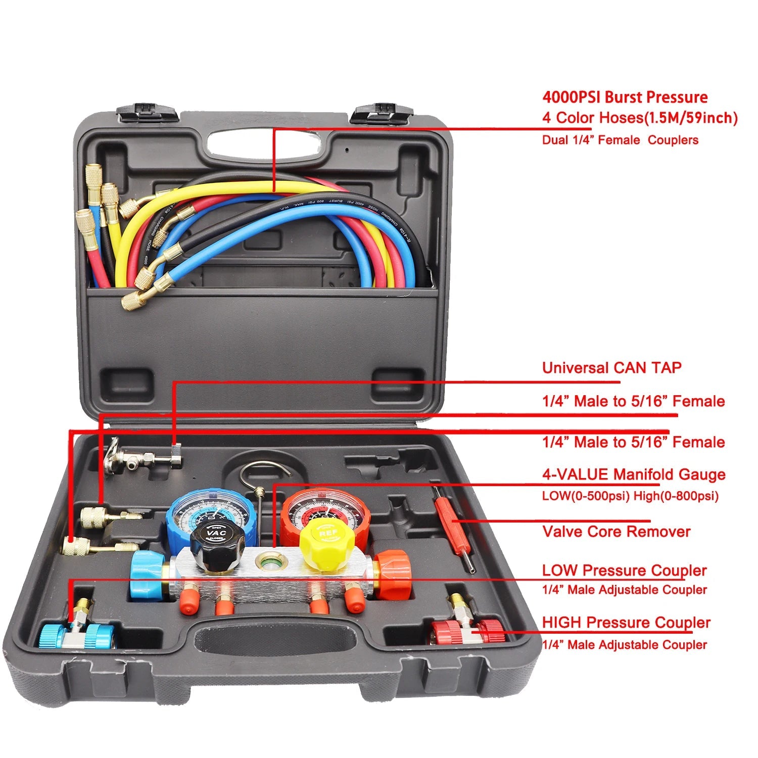 Manifold 4 Voies – Kit Pression Climatisation & Recharge FelizShop