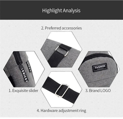Banane Homme Imperméable – Grande Capacité & Sangle Ajustable
 env. 30 cm (L) x 15 cm (H) x 10 cm (P)
Matériaux : tissu Oxford imperméable + fermetures éclair renforcées
Capacité : plusieurs poches zippées pour té FelizShop