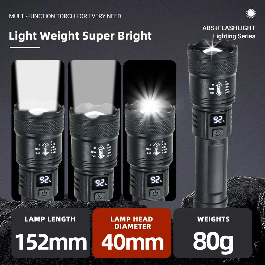 High Strong Power Led Flashlights 2000LM Tactical Torch with Display Light USB Charging Camping Fishing Emergency Zoom Lantern🚚Livraison gratuite rapide et sécurisé FR FelizShop
