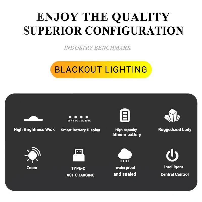 High Strong Power Led Flashlights 2000LM Tactical Torch with Display Light USB Charging Camping Fishing Emergency Zoom Lantern🚚Livraison gratuite rapide et sécurisé FR FelizShop