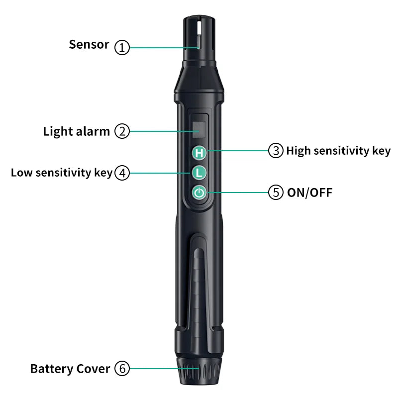 Détecteur de Fuite de Gaz Portable MASTFUYI – Alarme Sonore & Lumineuse FelizShop