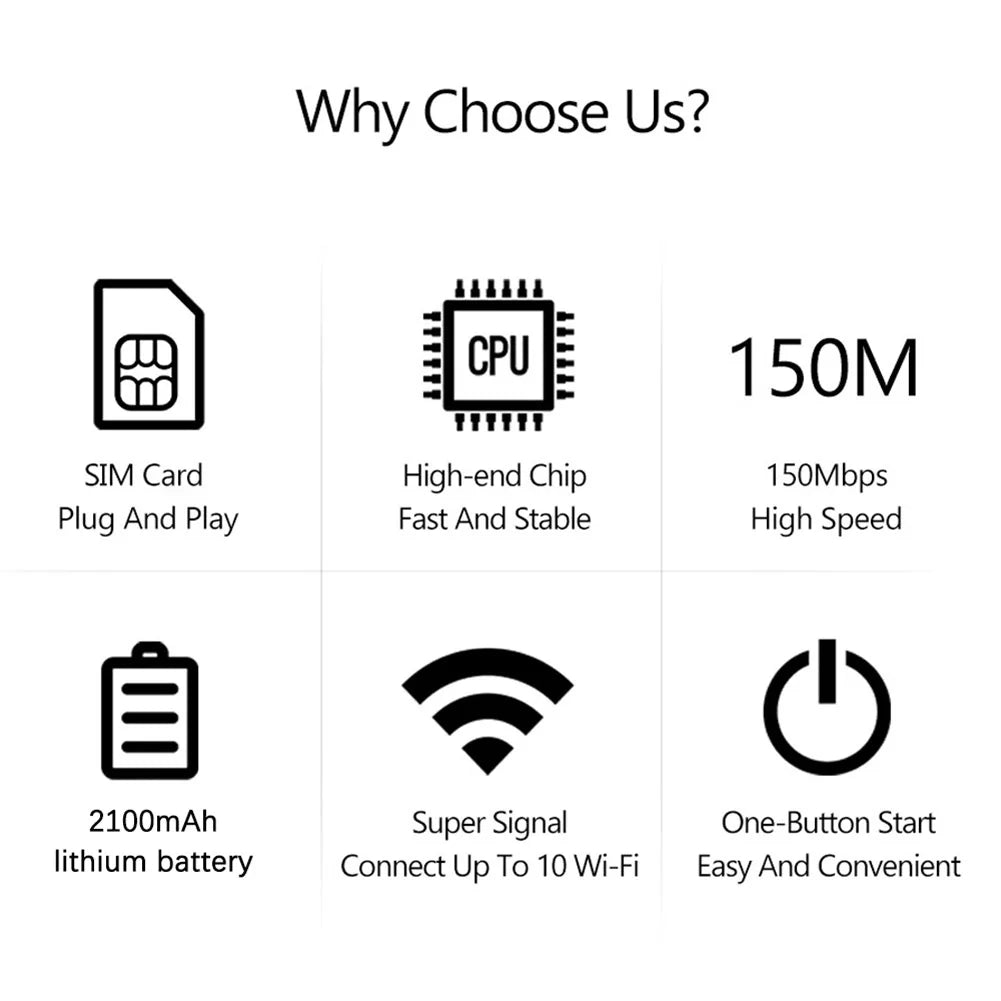 Routeur 4G LTE Portable avec Carte SIM – Hotspot WiFi Mobile Sans Fil | Modem Nomade pour Voyage, Maison ou Bureau
🚚Livraison gratuite rapide et sécurisée FR FelizShop