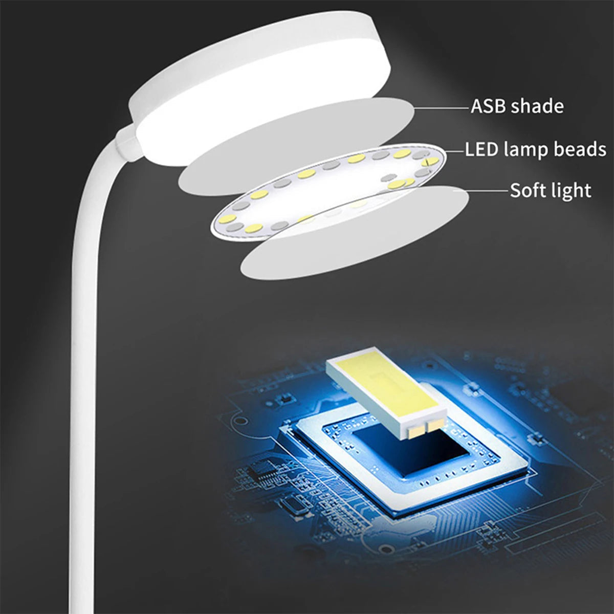 LED Desk Lamp 3 Levels Dimmable USB Rechargeable Battery Powered Portable Touch Table Light Eye Protection For Bedroom Bedside 🚚 Livraison rapide en 8 à 12 jours ouvrés depuis la France FelizShop